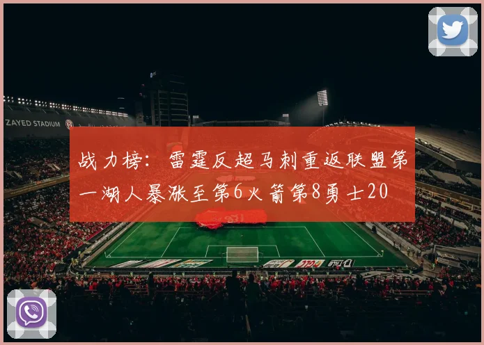 战力榜：雷霆反超马刺重返联盟第一湖人暴涨至第6火箭第8勇士20